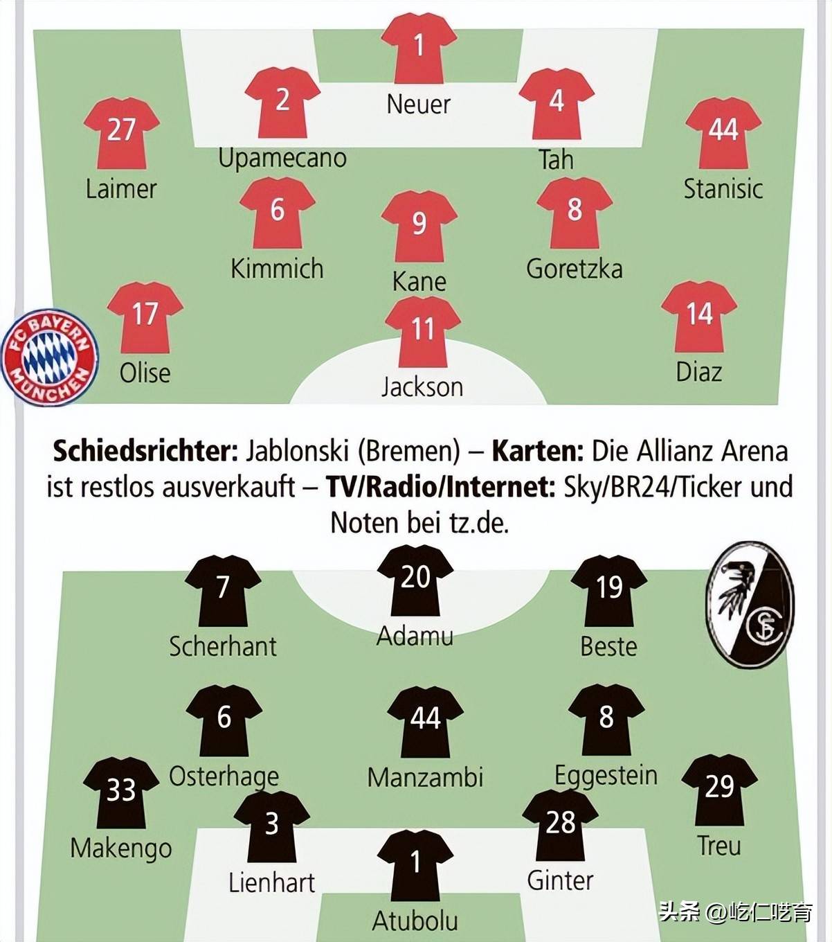 拜仁轻松晋级，小组赛全胜表现